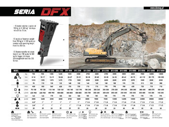 Nieuw Hydraulische hamer voor Graafmachine DEMOQ DFX6000 Hydraulic breaker 5800 kg: afbeelding 2