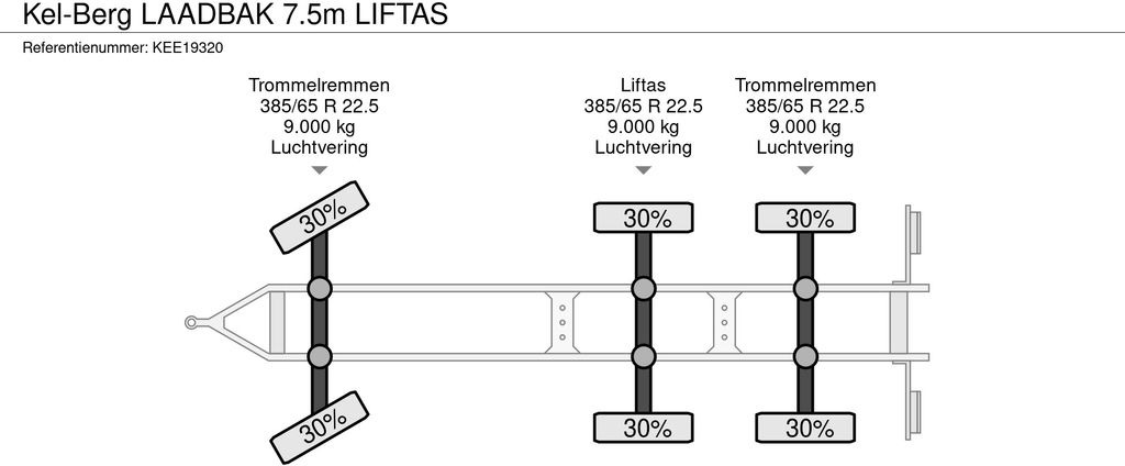 Open/ Plateau aanhangwagen Kel-Berg LAADBAK 7.5m LIFTAS: afbeelding 14