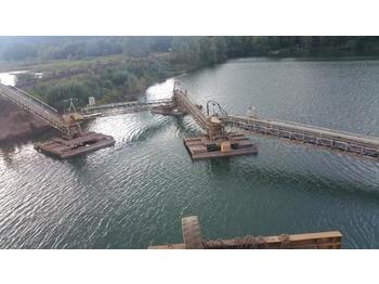 Amfibische graafmachine Fiebig Schwimmbagger 5m3 https://youtu.be/vkiHuGN-L1o