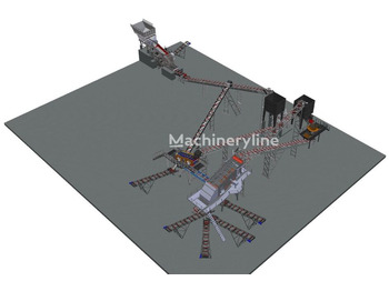 POLYGONMACH 350 tons per hour stationary crushing, screening, plant - Breekmachine
