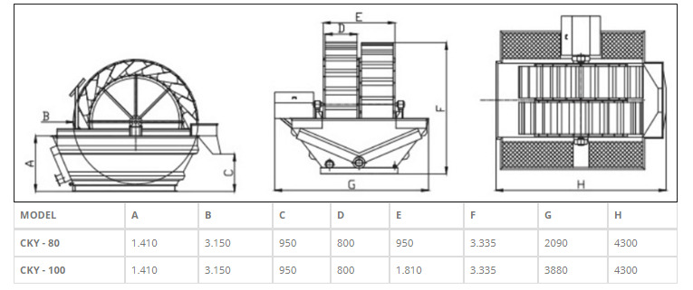Nieuw Zeefinstallatie Constmach Schaufelrad-Sandwaschmaschine mit einer Kapazität von 80–120 Tonnen: afbeelding 9