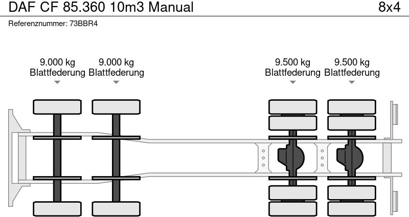 Betonmixer DAF CF 85.360 10m3 Manual: afbeelding 16