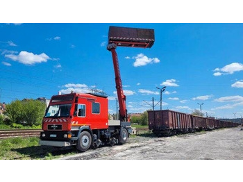 Vrachtwagen hoogwerker MAN 18.280 4x4 TWO RAILWAY SCHIENEN PLATFORM: afbeelding 1
