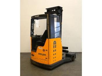4-weg zijlader Atlet UFS/200DTFVRE615