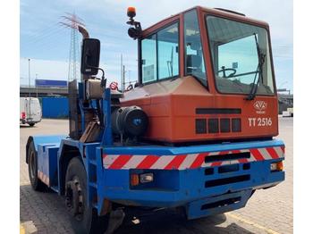 Terminal trekker CVS Ferrari TT2516 B