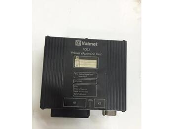 Valmet 860.1 modules  - Elektrisch systeem