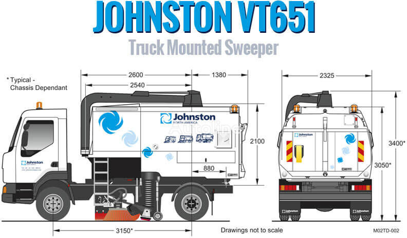ECU voor Vrachtwagen IVECO Johnston sweepers 2018   IVECO truck: afbeelding 4