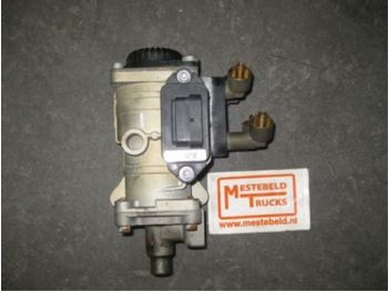 Remsysteem Iveco Ventiel
