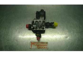 Remsysteem Scania Cilinderspoel P230