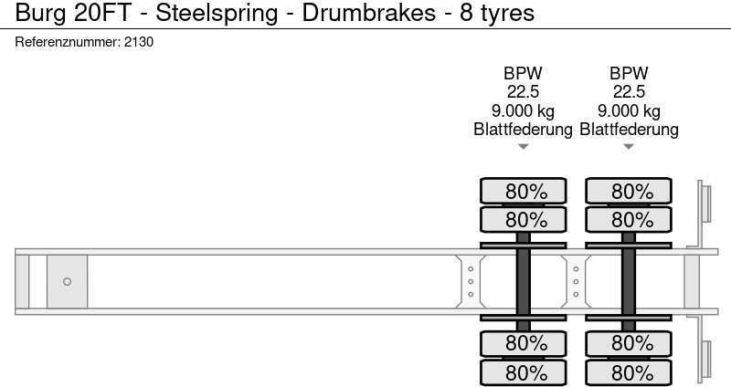 Containertransporter/ Wissellaadbak oplegger Burg 20FT - Steelspring - Drumbrakes - 8 tyres: afbeelding 14