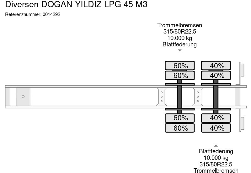 Tankoplegger voor het vervoer van brandstoffen Diversen DOGAN YILDIZ LPG 45 M3: afbeelding 13