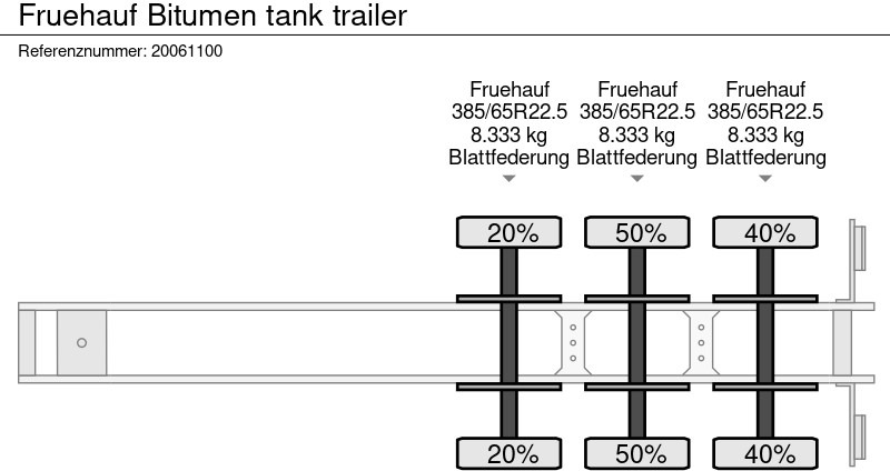 Tankoplegger Fruehauf Bitumen tank trailer: afbeelding 9