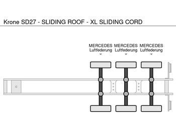 Schuifzeiloplegger Krone SD27 - SLIDING ROOF - XL SLIDING CORD: afbeelding 3