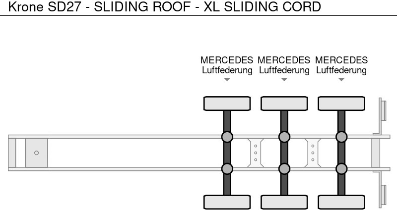 Schuifzeiloplegger Krone SD27 - SLIDING ROOF - XL SLIDING CORD: afbeelding 3