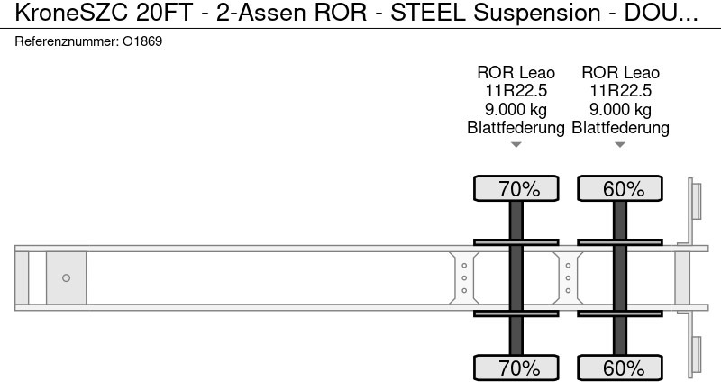 Containertransporter/ Wissellaadbak oplegger Krone SZC 20FT - 2-Assen ROR - STEEL Suspension - DOUBLE tires - DrumBrakes (O1869): afbeelding 19