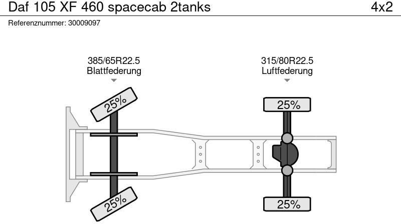 Trekker DAF 105 XF 460 spacecab 2tanks: afbeelding 14