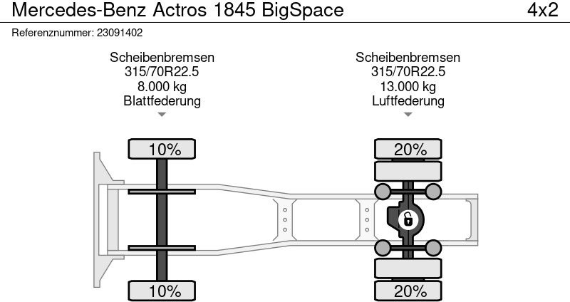 Trekker Mercedes-Benz Actros 1845 BigSpace: afbeelding 14