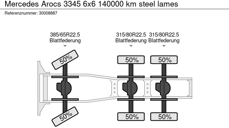 Trekker Mercedes-Benz Arocs 3345 6x6 140000 km steel lames: afbeelding 14