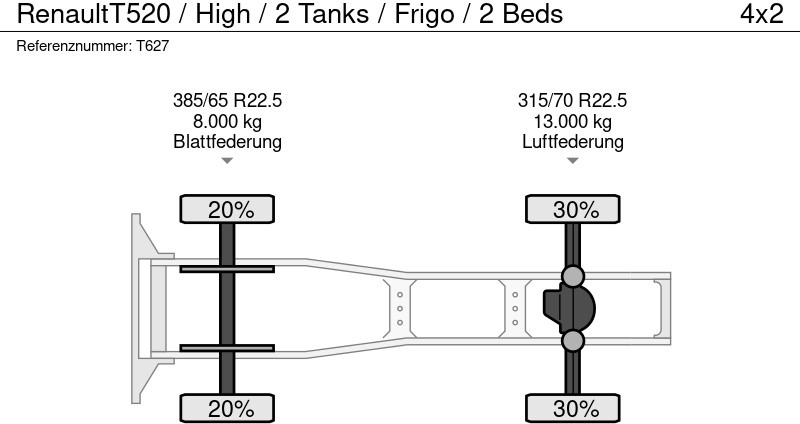 Trekker Renault T520 / High / 2 Tanks / Frigo / 2 Beds: afbeelding 19