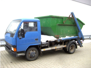 Portaalarmsysteem vrachtwagen MITSUBISHI