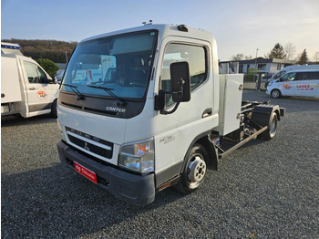 Portaalarmsysteem vrachtwagen MITSUBISHI