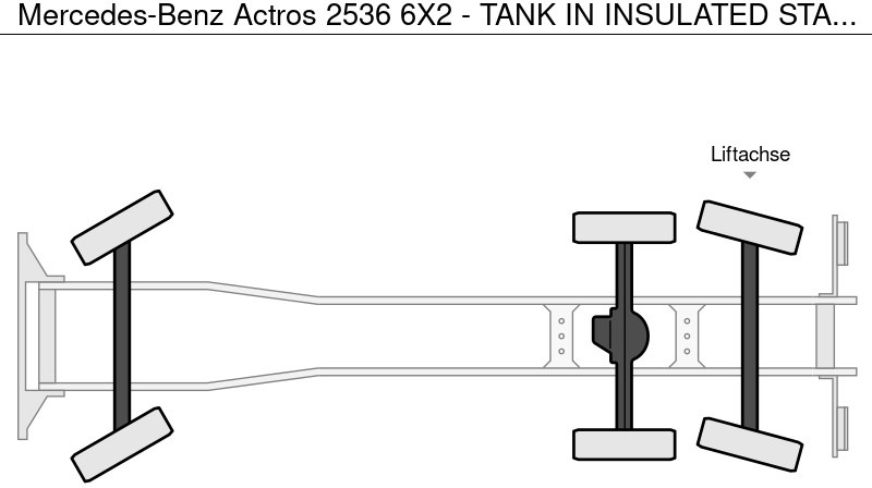 Tankwagen voor het vervoer van melk Mercedes-Benz Actros 2536 6X2 - TANK IN INSULATED STAINLESS STEEL 15500L: afbeelding 17