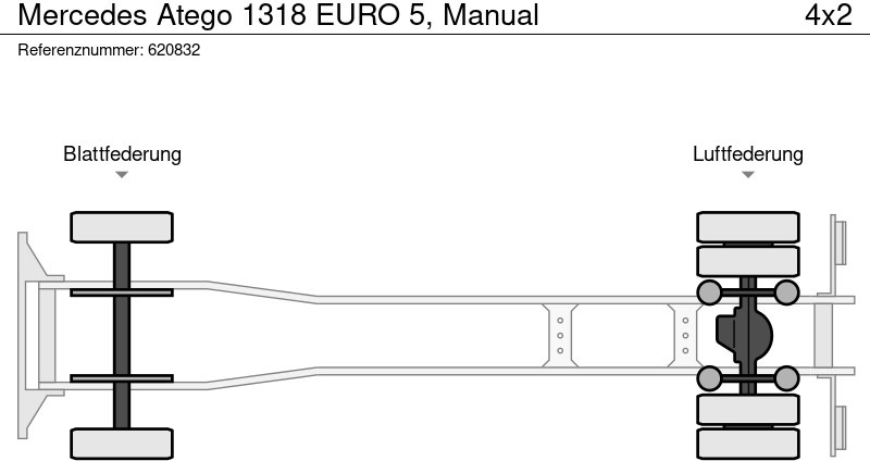 Leasing Mercedes-Benz Atego 1318 EURO 5, Manual Mercedes-Benz Atego 1318 EURO 5, Manual: afbeelding 12