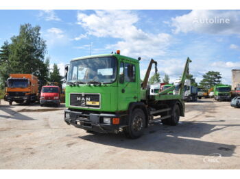 MAN 18.222 - portaalarmsysteem vrachtwagen
