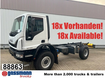 Chassis vrachtwagen IVECO EuroCargo
