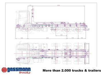 Nieuw Haakarm/ Portaalarmsysteem T20-57-S Abrollanlage, 19x VORHANDEN!: afbeelding 5 Nieuw Haakarm/ Portaalarmsysteem T20-57-S Abrollanlage, 19x VORHANDEN!: afbeelding 5