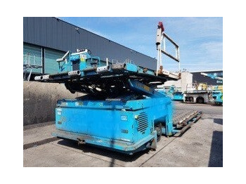 Container/ Palletlader FMC