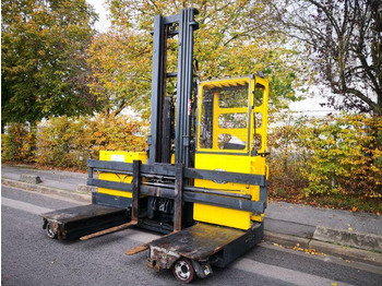4-weg zijlader COMBILIFT