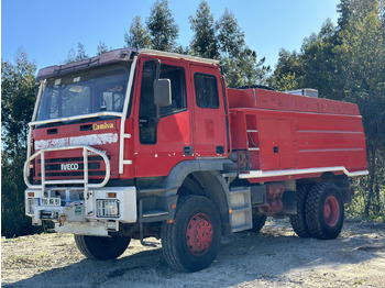 Brandweerwagen IVECO EuroCargo 190E