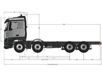 Nieuw Chassis vrachtwagen Mercedes-Benz Arocs 3253 L 8x4/4 Arocs 3253 L 8x4/4, MultimediaCockpit, Navi, Motorabtrieb: afbeelding 5