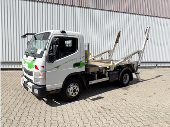 Portaalarmsysteem vrachtwagen MITSUBISHI