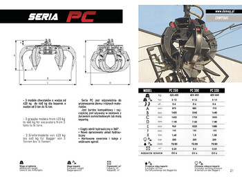 Nieuw Grijper voor Bouwmachine DEMOQ PC250 Hydraulic Polyp -grab: afbeelding 5 Nieuw Grijper voor Bouwmachine DEMOQ PC250 Hydraulic Polyp -grab: afbeelding 5
