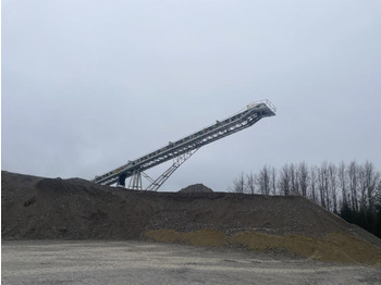 Lopende band 60 m Schwenkband: afbeelding 4