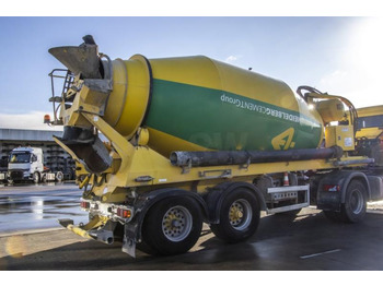 Betonmixer oplegger DE BUF MIXER/MALAXEUR/MISCHER-10M3 (gestuurd/gelenkt/dir./steering): afbeelding 4 Betonmixer oplegger DE BUF MIXER/MALAXEUR/MISCHER-10M3 (gestuurd/gelenkt/dir./steering): afbeelding 4