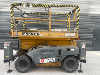 Schaarlift HAULOTTE Compact 12
