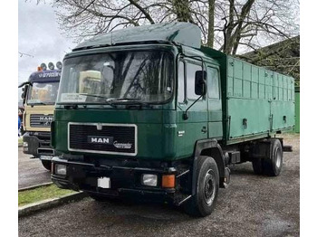 Kipper vrachtwagen MAN 19.422