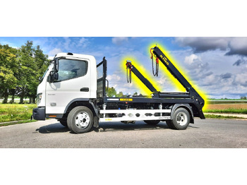 Portaalarmsysteem vrachtwagen MITSUBISHI