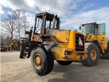 Wiellader JCB