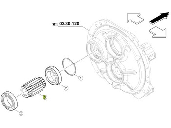 Versnellingsbak CLAAS
