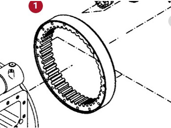 Eindaandrijving FENDT