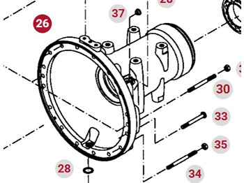 Eindaandrijving FENDT