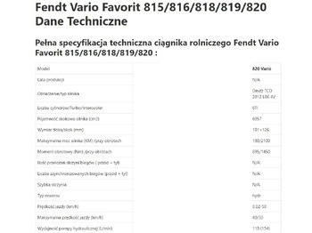 Onderdelen FENDT