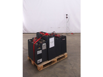 Batterij