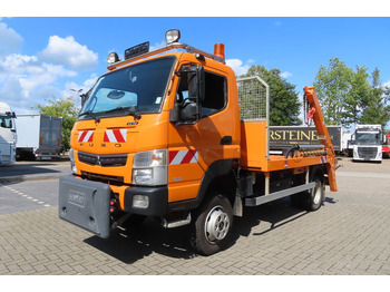 Portaalarmsysteem vrachtwagen FUSO