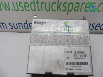ECU MERCEDES-BENZ Atego