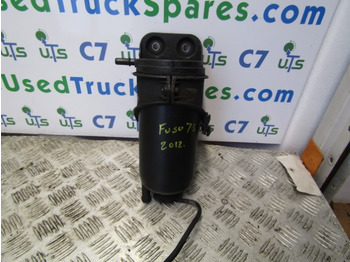 Motor en onderdelen MITSUBISHI